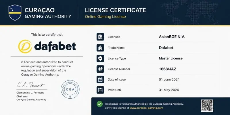 Giấy phép Curaçao Gaming Authority của Dafabet