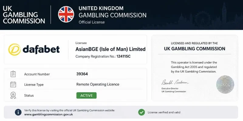 Chứng nhận UK Gambling Commission của Dafabet